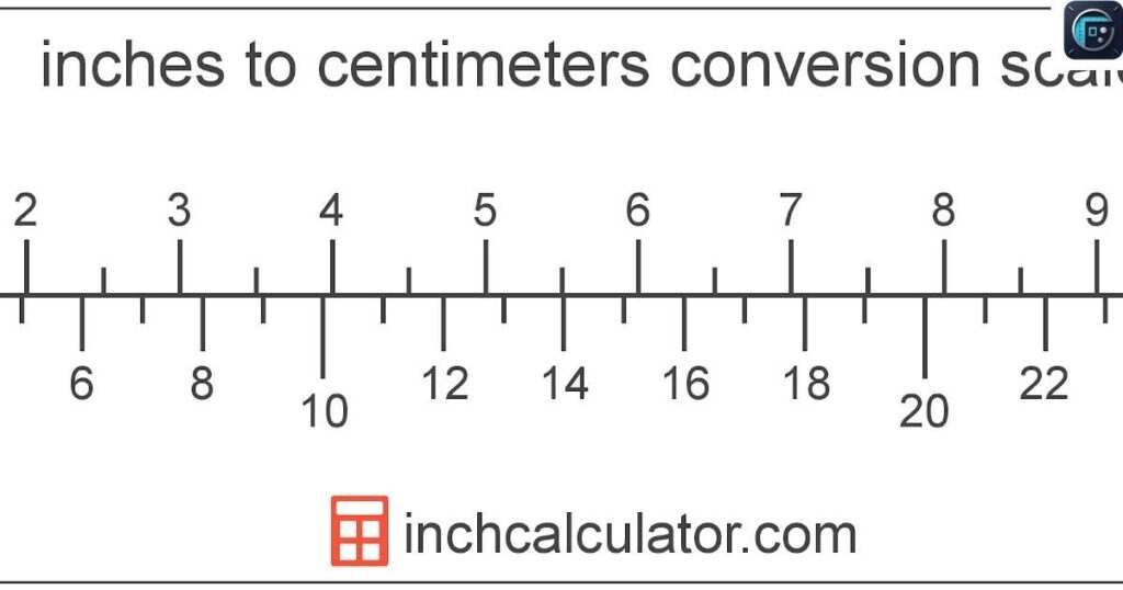 20 Inches Equals 1 Foot and 8 Inches
